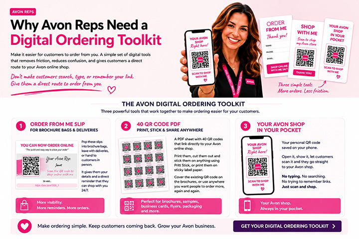 The Avon Digital Ordering Toolkit
