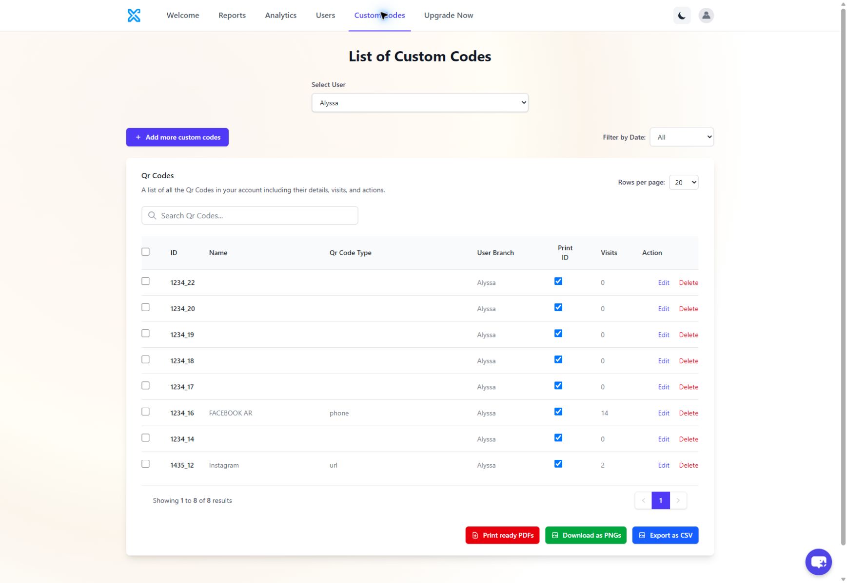Xcan It Custom Codes inventory showing search, user and date filters, visits, actions and print export controls